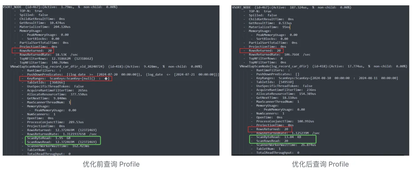 优化前后 Profile 对比.png