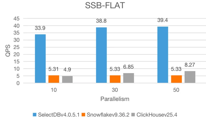 1.2 测试及结果-1.PNG