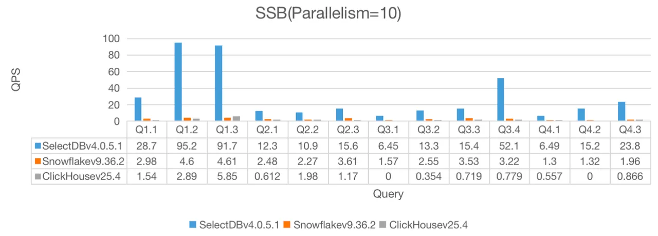 1.2 测试及结果-4.png