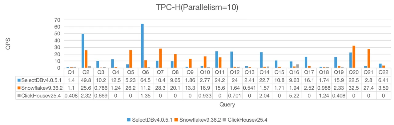 1.2 测试及结果-6.png