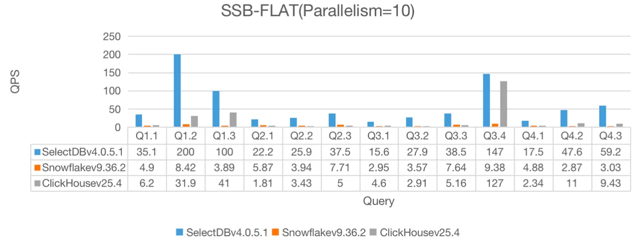 1.2 测试及结果-2.png