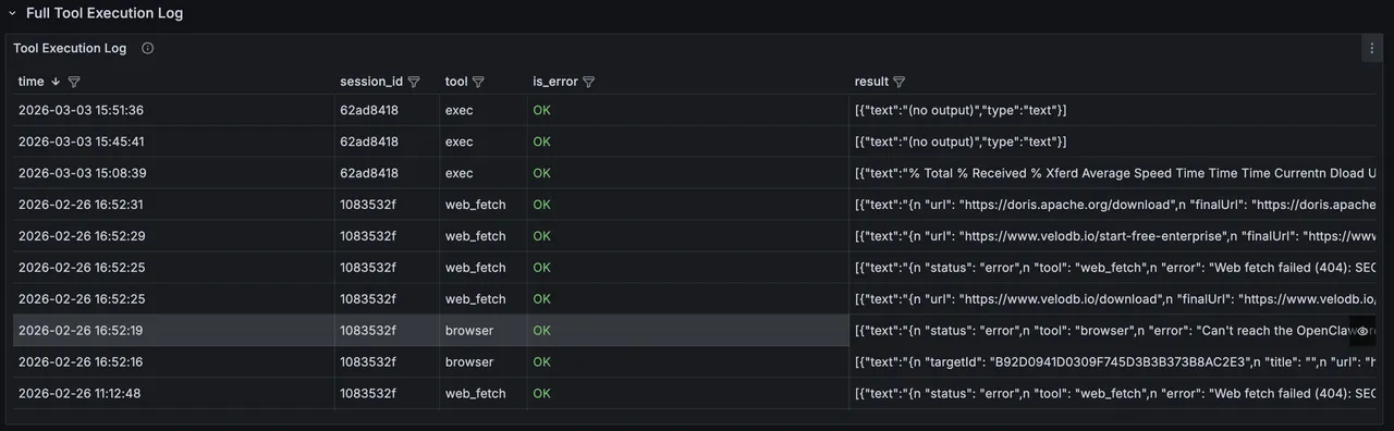 Top Risk Sessions-6.png
