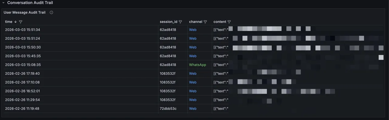 Top Risk Sessions-5.png