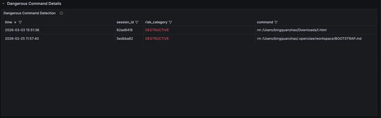 Top Risk Sessions-1.png