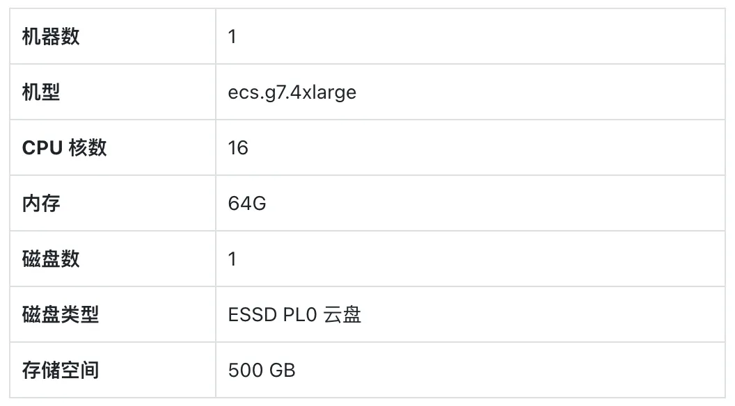 2-机器配置.png