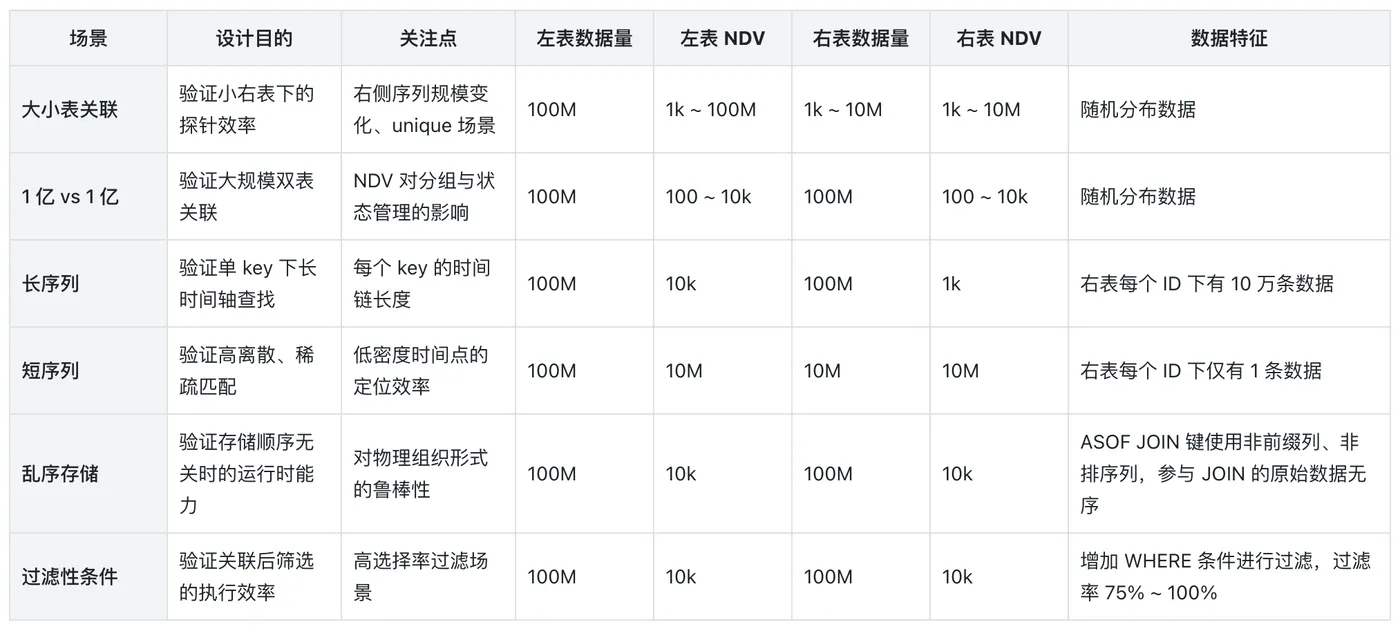 1-测试设计.png