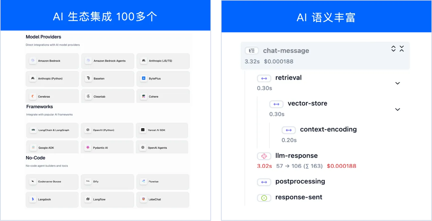 2-生态集成.png
