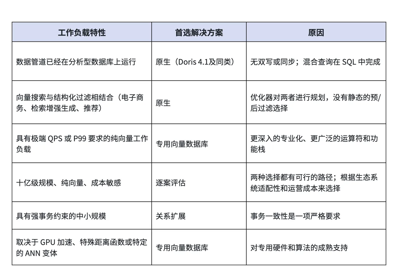 10-生产环境负载压测.png