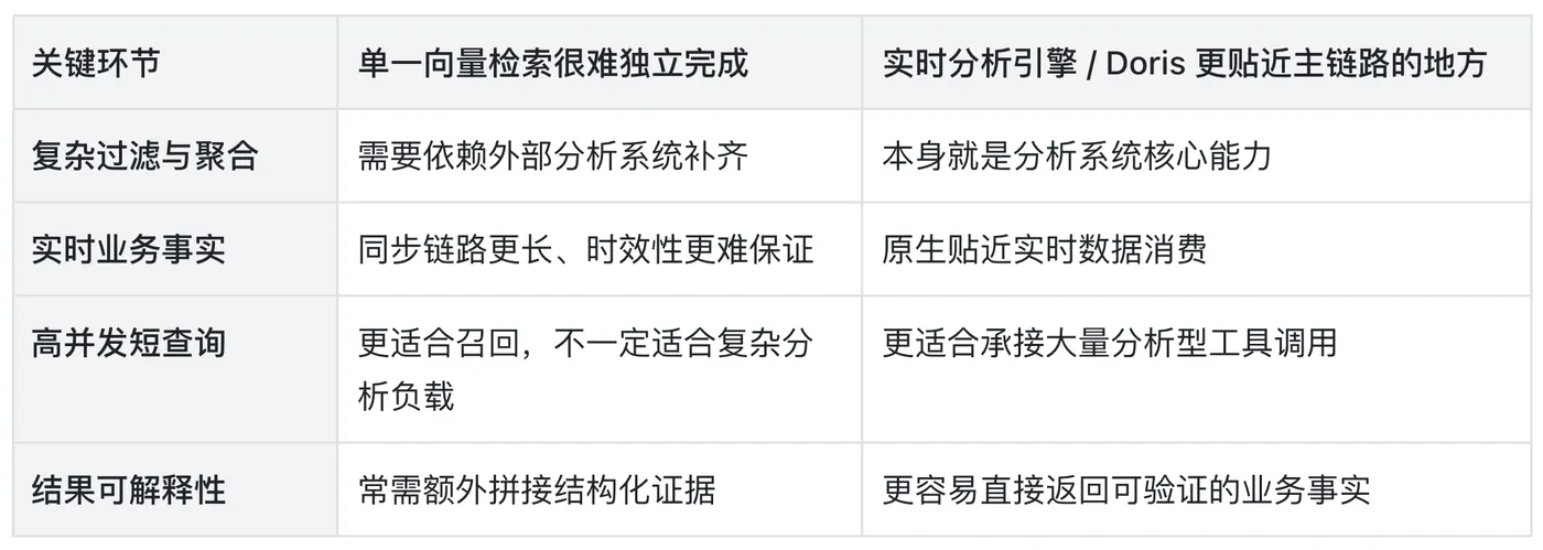 7-混合搜索 2.png