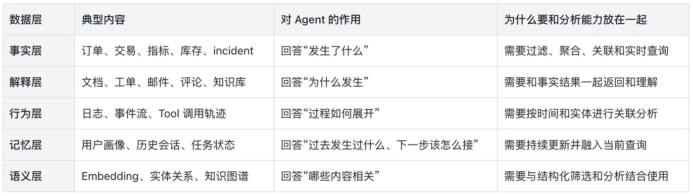 3-多模的本质.png