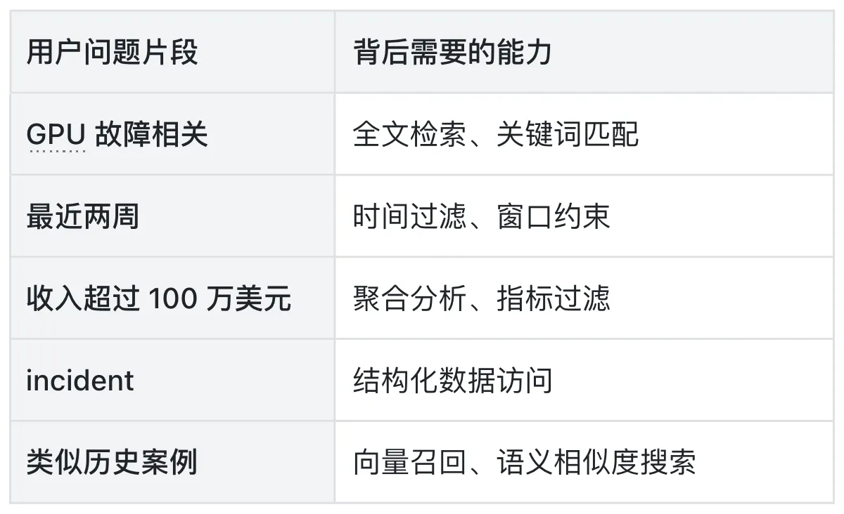 6-混合搜索.png