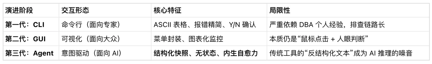 2-表格.png