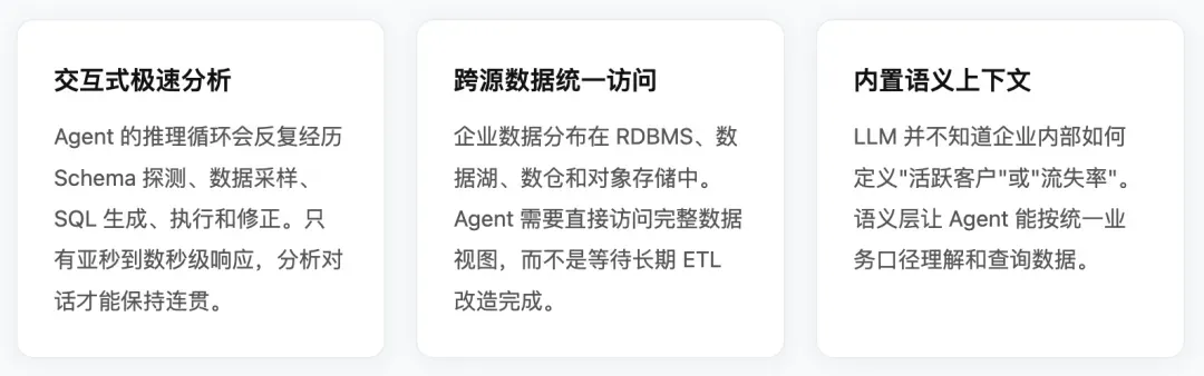 2-三项要求.webp