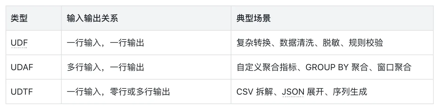 5-完整支持生态.png