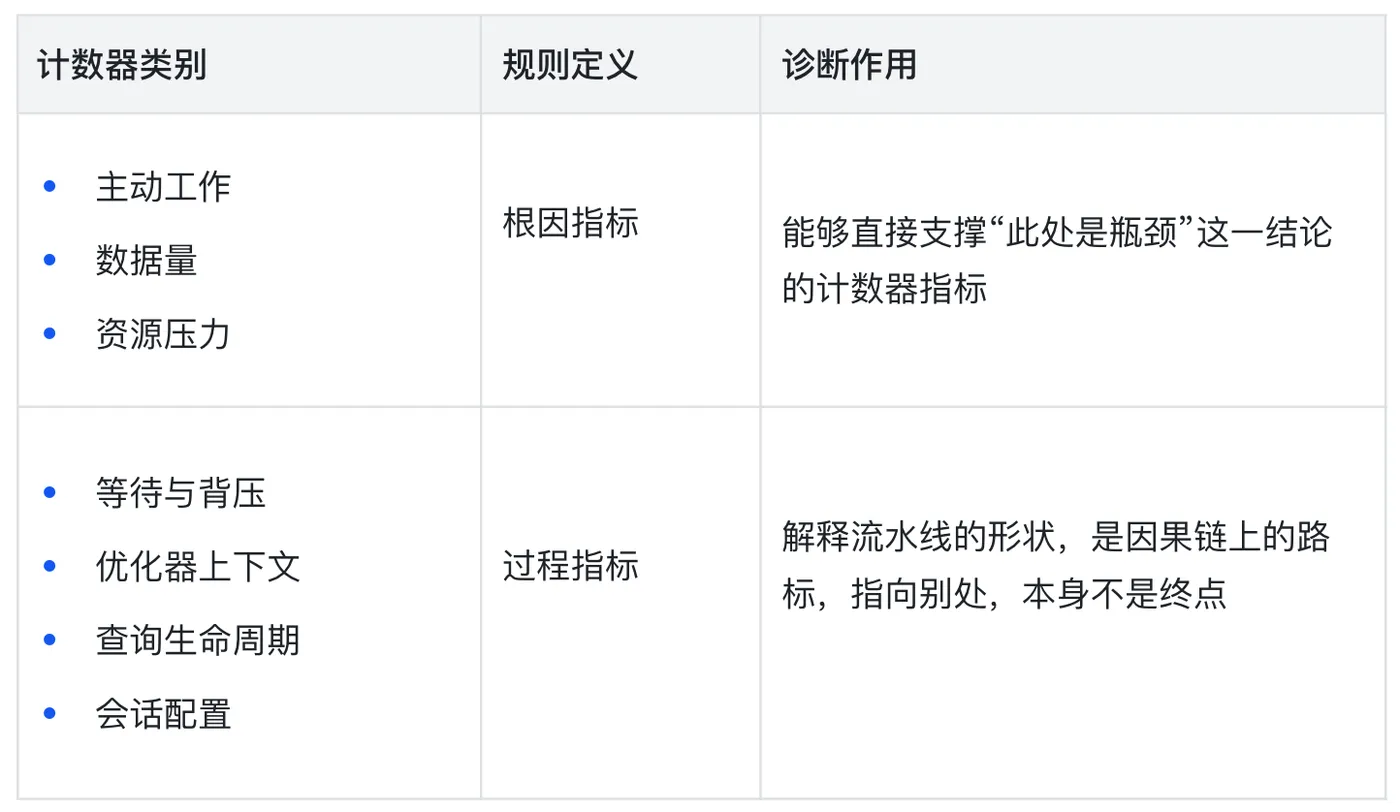 5jishuqi2.png