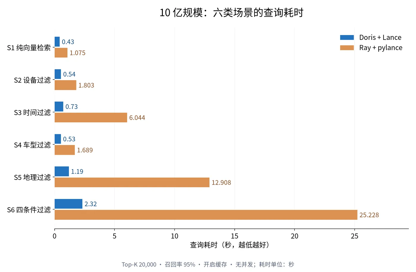 https://ucc.alicdn.com/4cgoqufdwizu4/developer-article1771368/20261015/192c022c937e47a1a4c6d286d861183a.png