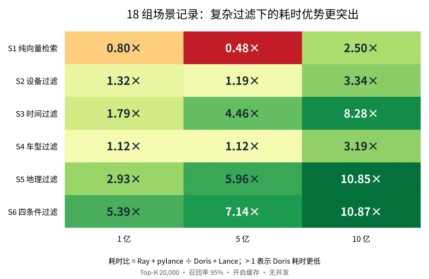 https://ucc.alicdn.com/4cgoqufdwizu4/developer-article1771368/20261015/6ffb9e8700d7453da30a9b9e8ec81c35.png
