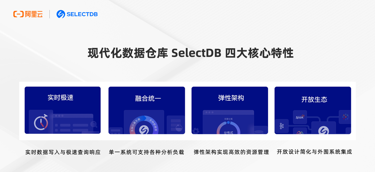 现代化实时数据仓库 SelectDB 的四大核心特性.PNG