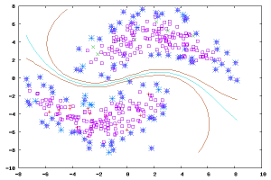 semisupercrescent_plot