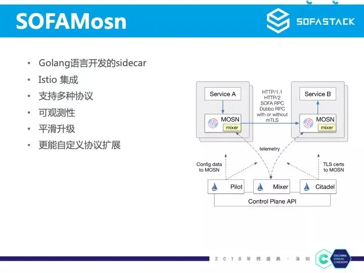 SOFAMosn