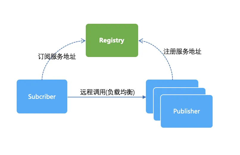 WX20190421-105201@2x.png