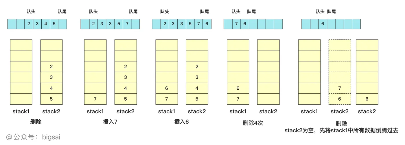 image-20211222135936237