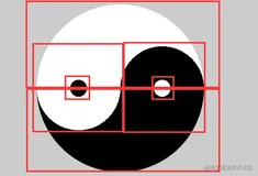 用 css 画一个太极图，才几行代码就开始喊难了？