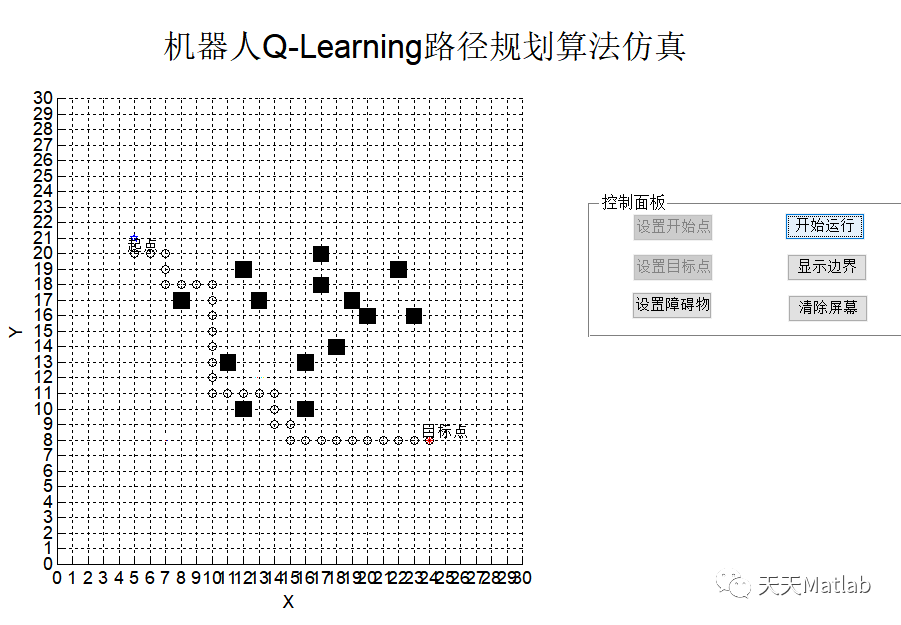 【机器人栅格地图】基于强化学习Q-Learing实现栅格地图路径规划附matlab代码