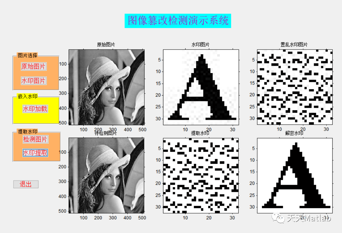 【图像检测】基于DCT和arnold实现水印篡改检测附matlab代码