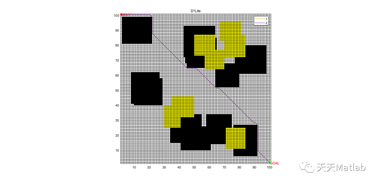 【栅格地图路径规划】基于D星和D星_Lite算法实现机器人栅格地图路径规划附matlab代码