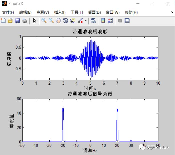 【滤波器】基于低通、带通、高通滤波器实现语音去噪含Matlab源码