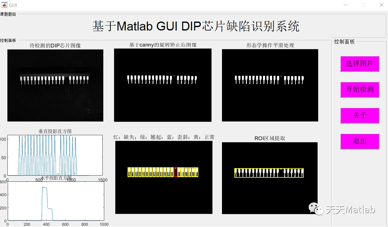 【芯片缺陷检测】基计算机视觉实现DIP芯片缺陷检测系统附GUI