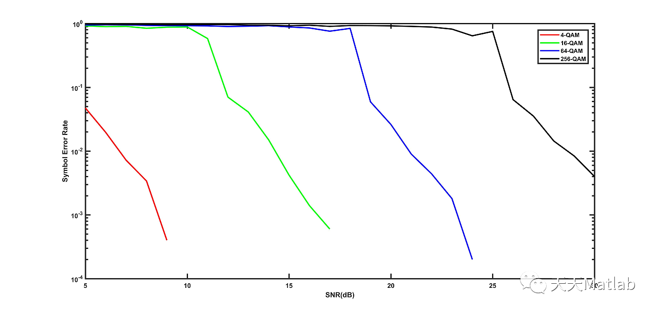 NLMS matlab nlms matlab