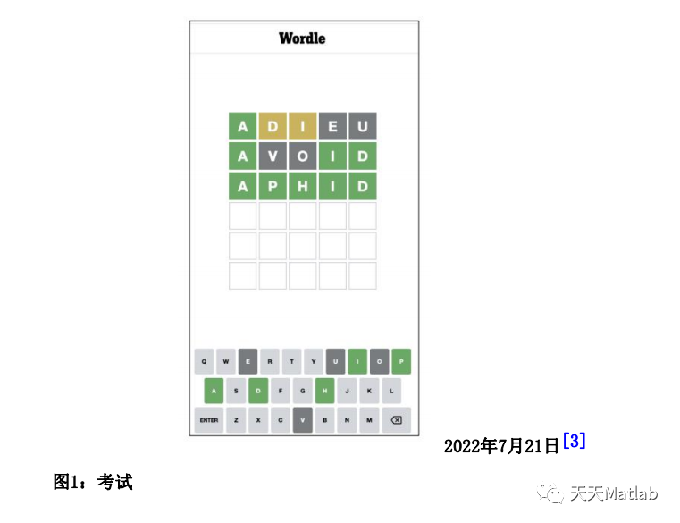 2023美赛C题-Wordle预测思路及matlab代码