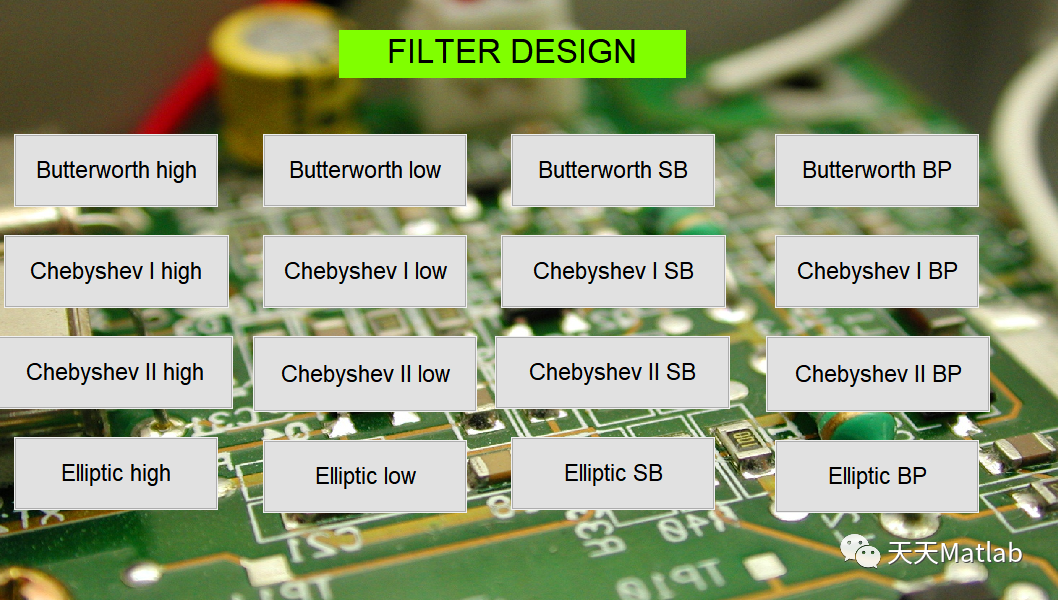 【滤波器】基于Matlab设计巴斯 切比雪夫 椭圆 低通高通带通带阻数字滤波器附GUI界面