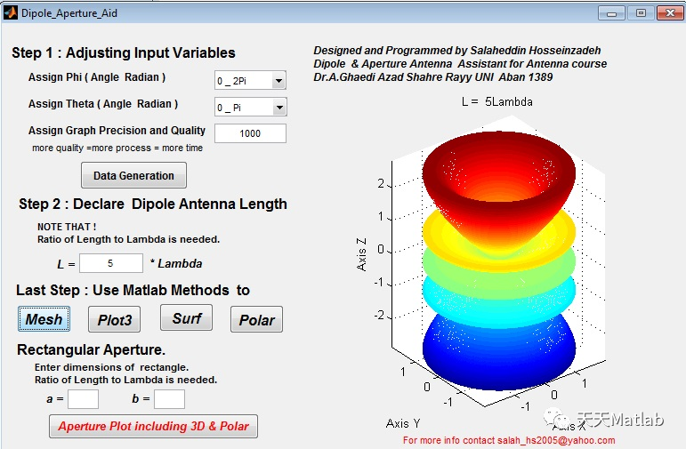基于Matlab绘制偶极子和矩形孔径天线方向图