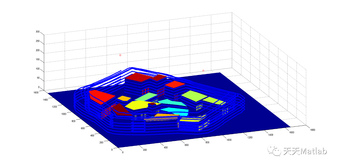 【无人机】基于Matlab实现复杂三维地形的无人机路径规划问题