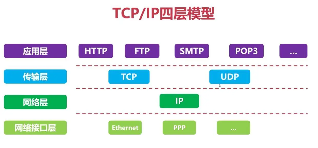 图片来源网络，如侵权请联系删除！