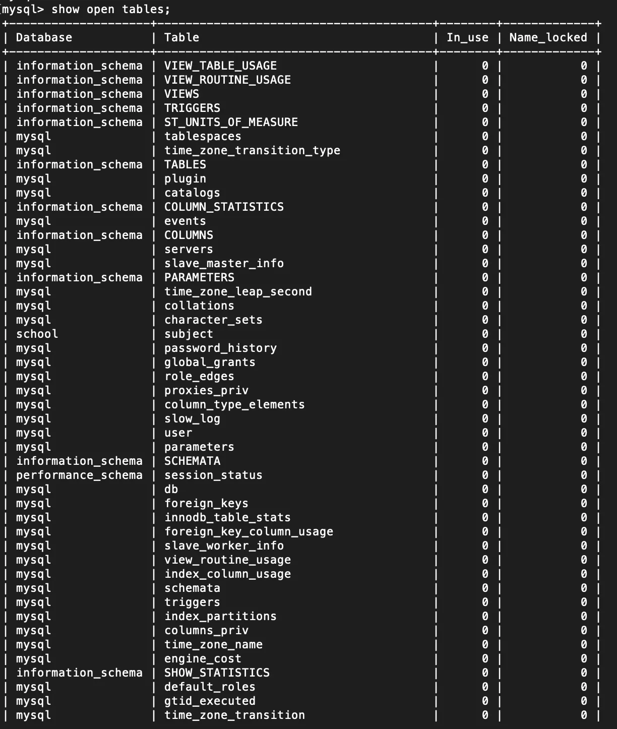 一张图彻底搞懂 MySQL 的锁机制