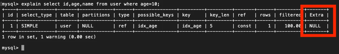 MySQL 的覆盖索引与回表