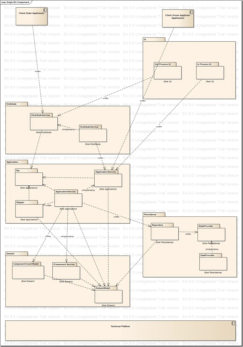 Single Biz Component