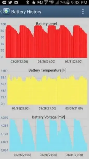 流行的软件测试工具介绍