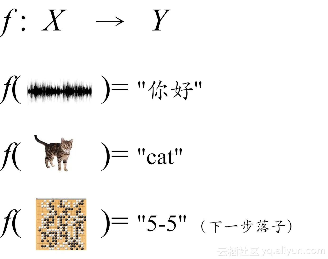 Machine_learning