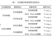 openlayers