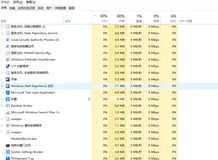 深入理解操作系统中进程与线程的区别及切换机制（上）