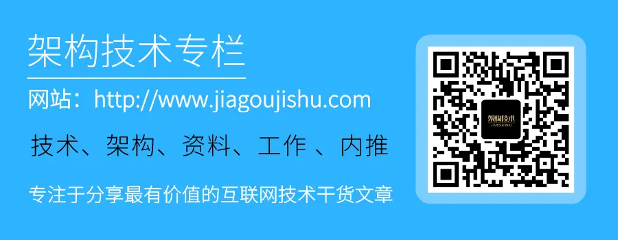 敲黑板：InnoDB的Double Write，你必须知道