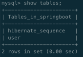 Spring Boot 数据操作组件Spring Data JPA