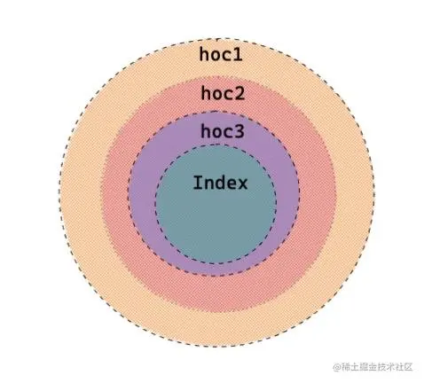 hoc1.jpg