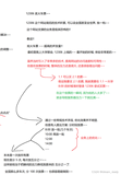 什么是业务？ 编程语言范畴中谈到的业务是什么