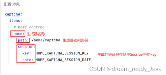 验证码案例 —— Kaptcha 插件介绍 后端生成验证码，前端展示并进行session验证（带完整前后端源码）-阿里云开发者社区